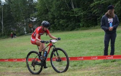 RÉSULTAT HISTORIQUE DU CYCLISME MEXICAIN AVEC GERARDO ULLOA AU CANADA