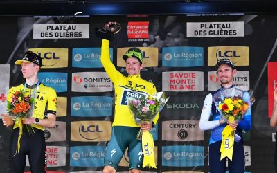 Primoz Roglic salva el título del Critérium du Dauphiné por 8 segundos
