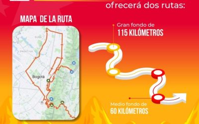 Gran Fondo de Ciclismo de Bogotá el 17 de noviembre